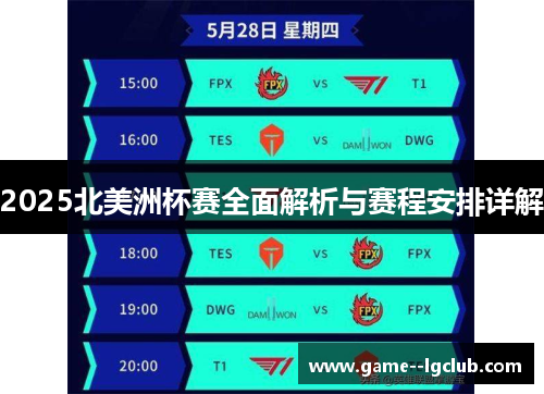 2025北美洲杯赛全面解析与赛程安排详解