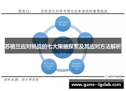 苏格兰应对挑战的七大策略探索及其应对方法解析 苏格兰应对挑战的七大策略探索及其应对方法解析
