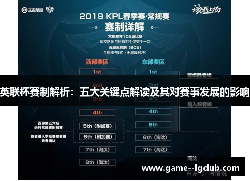 英联杯赛制解析:五大关键点解读及其对赛事发展的影响 英联杯赛制解析:五大关键点解读及其对赛事发展的影响
