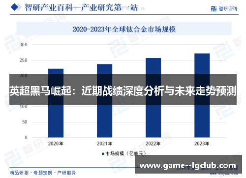 英超黑马崛起:近期战绩深度分析与未来走势预测 英超黑马崛起:近期战绩深度分析与未来走势预测