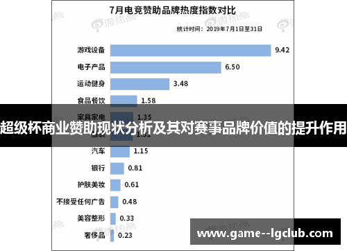 超级杯商业赞助现状分析及其对赛事品牌价值的提升作用 超级杯商业赞助现状分析及其对赛事品牌价值的提升作用