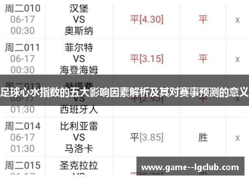 足球心水指数的五大影响因素解析及其对赛事预测的意义 足球心水指数的五大影响因素解析及其对赛事预测的意义