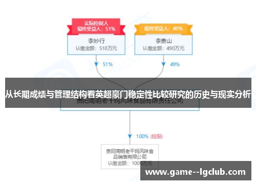 从长期成绩与管理结构看英超豪门稳定性比较研究的历史与现实分析 从长期成绩与管理结构看英超豪门稳定性比较研究的历史与现实分析