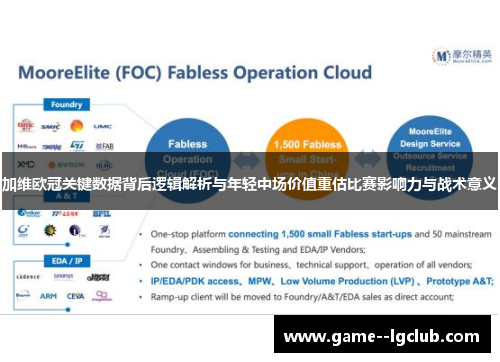 加维欧冠关键数据背后逻辑解析与年轻中场价值重估比赛影响力与战术意义