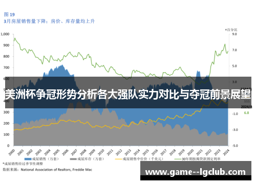 美洲杯争冠形势分析各大强队实力对比与夺冠前景展望
